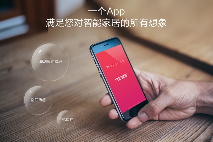 中安科股份&京東聯(lián)手家庭安防，眾籌99元